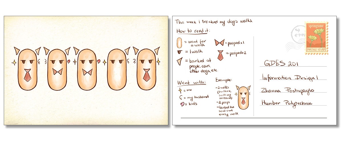 image of front and back of the card: dog walks