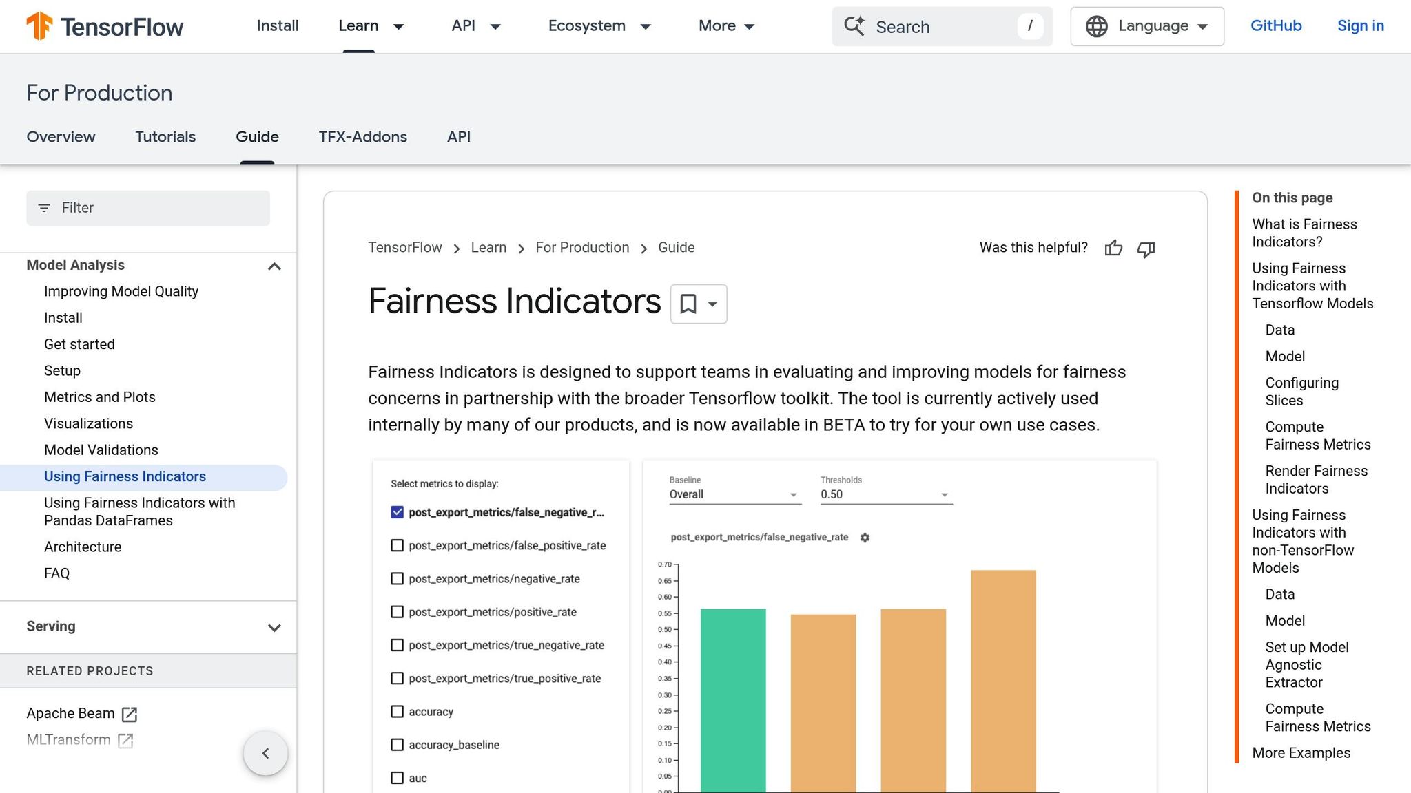 Google Fairness Indicators