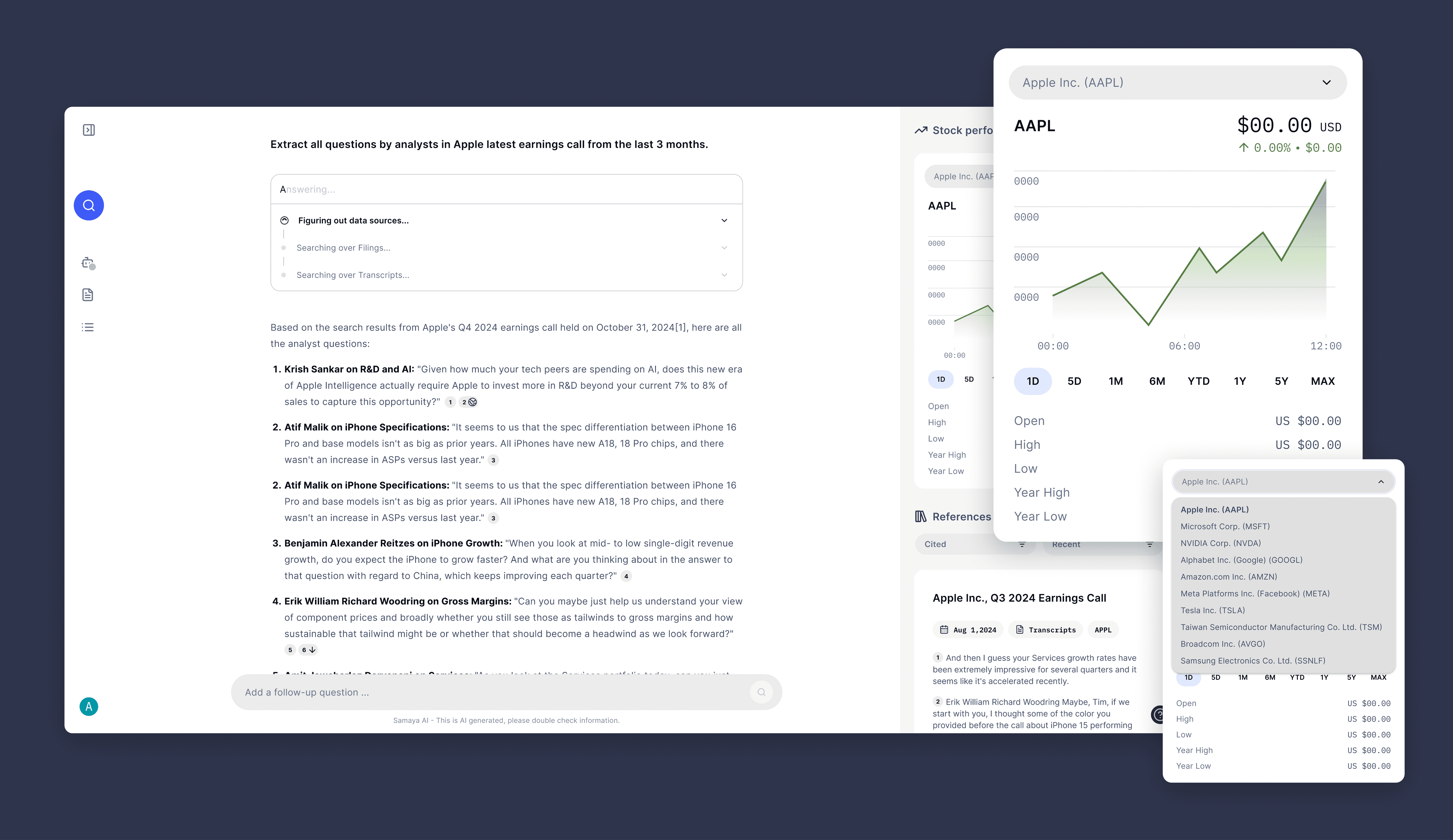 Market Data Chart UI