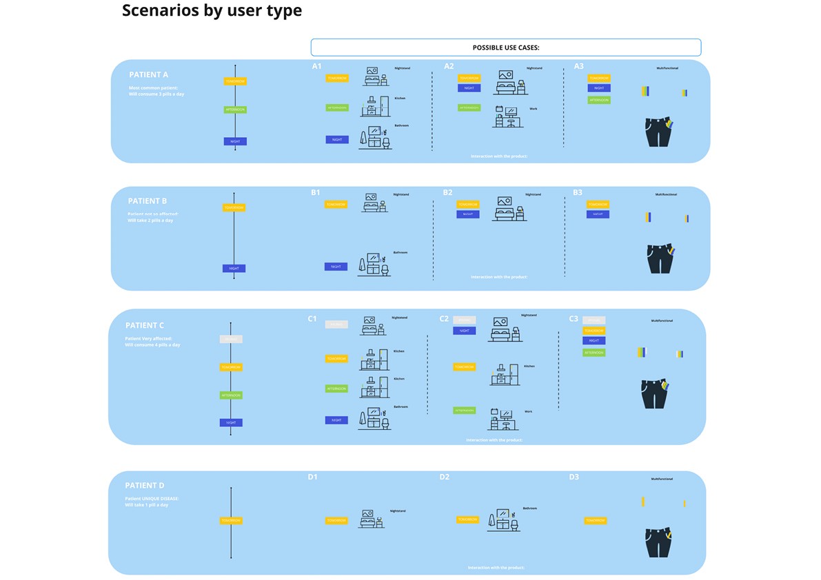 Sample project image