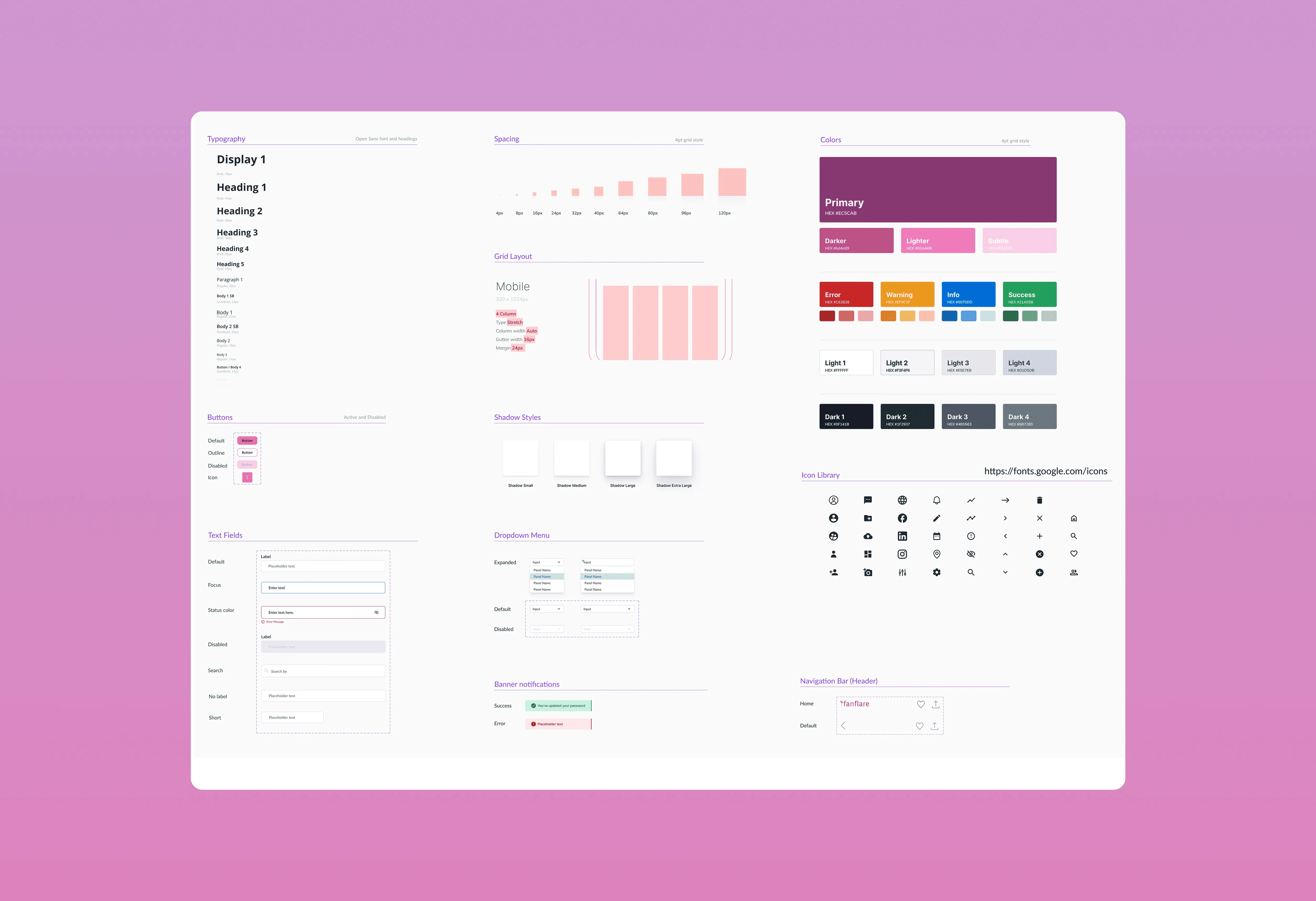 Full Dashboard