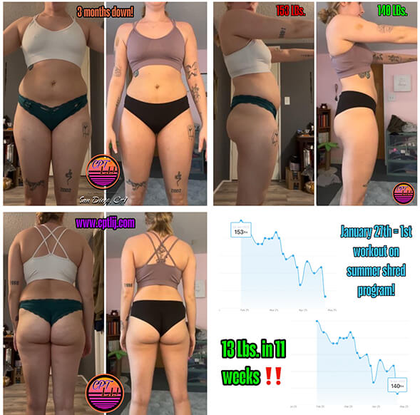Weight loss coaching results over ll weeks, before and after images.