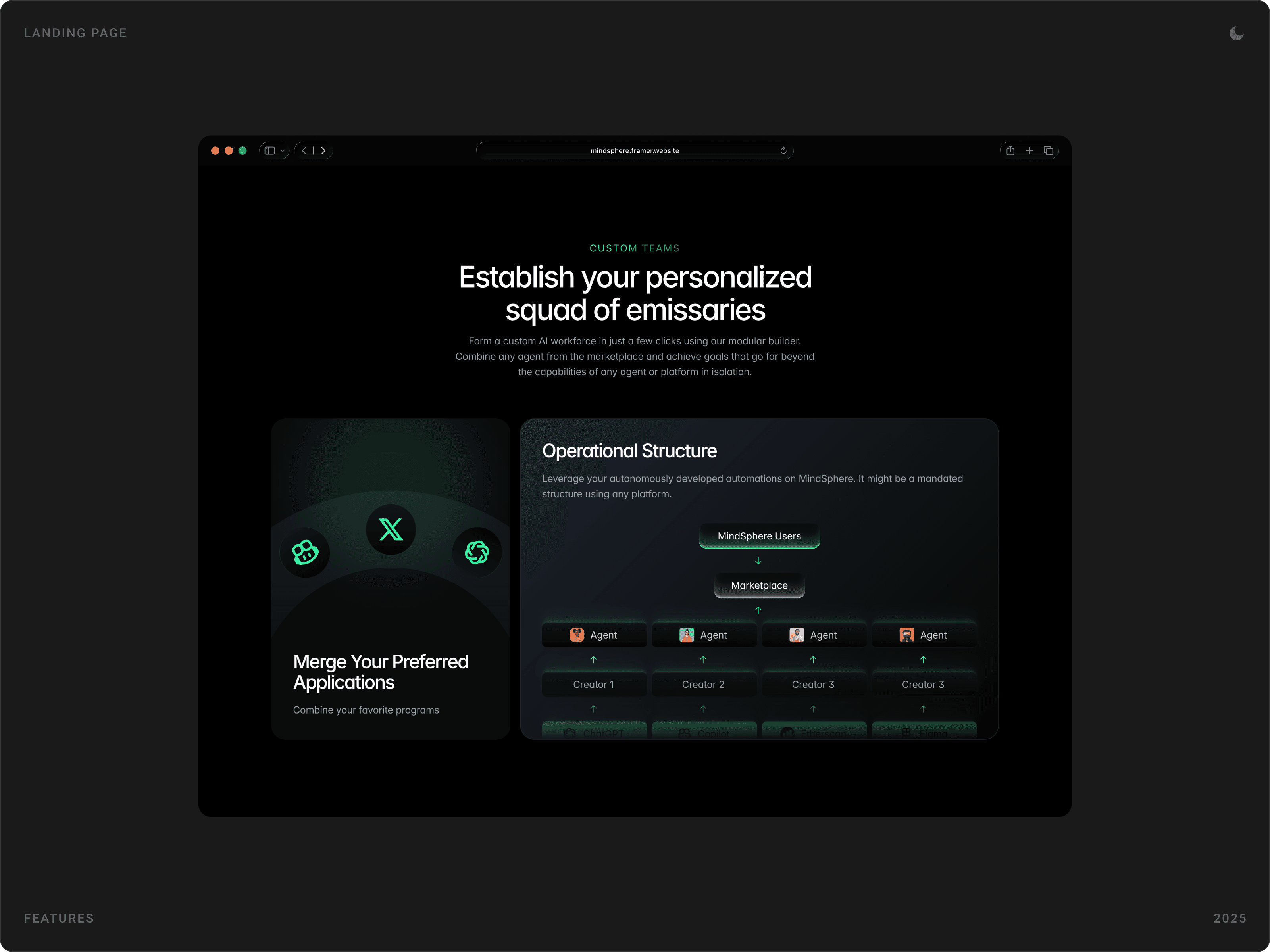 Innovative AI Operational Framework Section Design