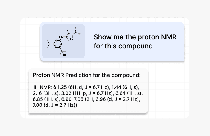 Envelope containing recommendations like “Fix churn spike” and “Action,” symbolizing actionable insights.