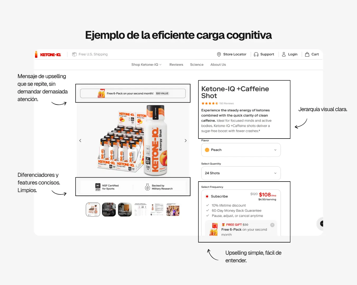 Captura de pantalla de la página de producto de una tienda en línea como buen ejemplo de carga cognitiva eficiente