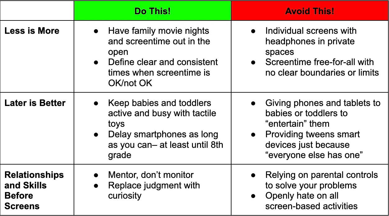 A table presenting examples of tech-intentionality