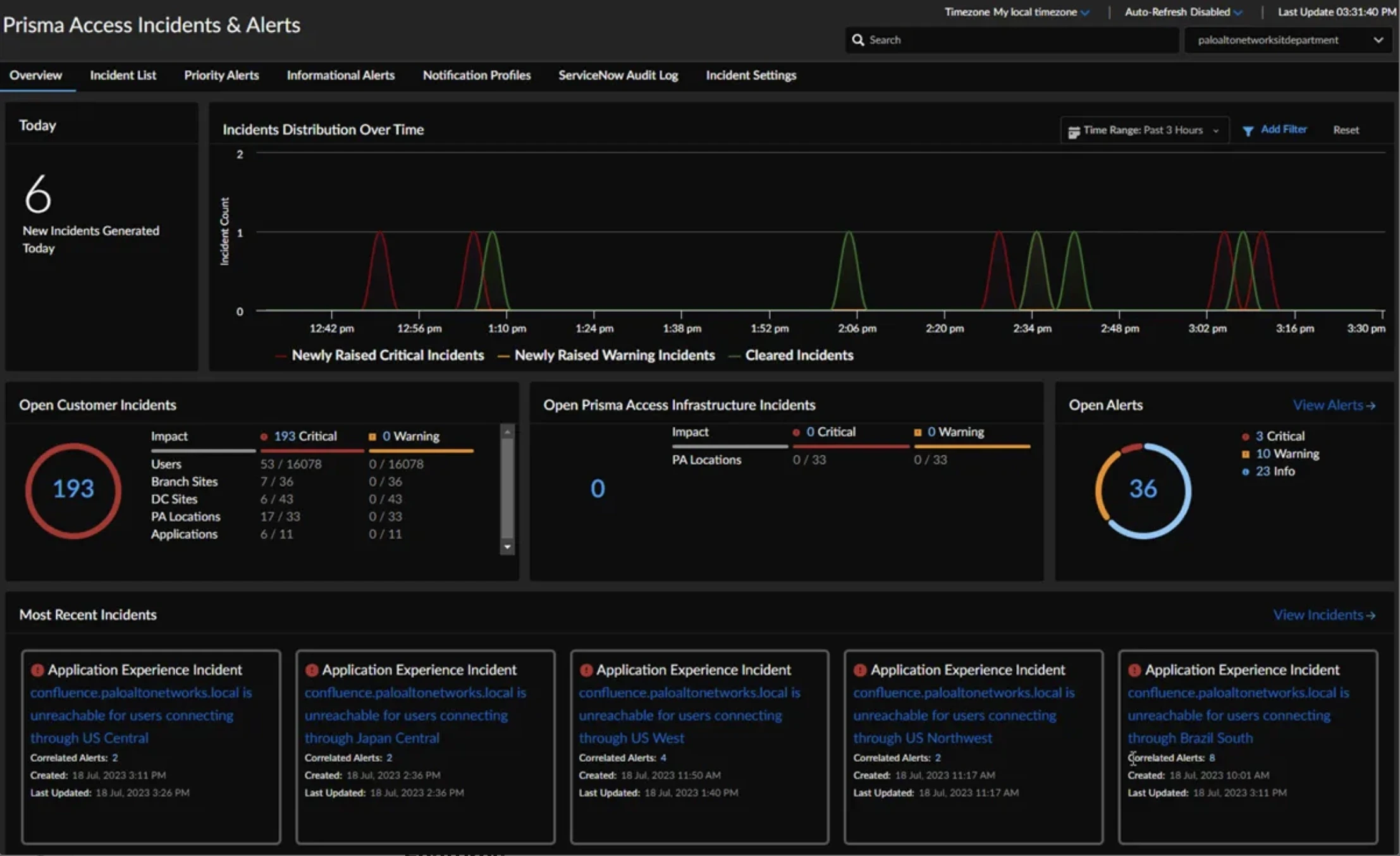 Prisma Access Dashboard