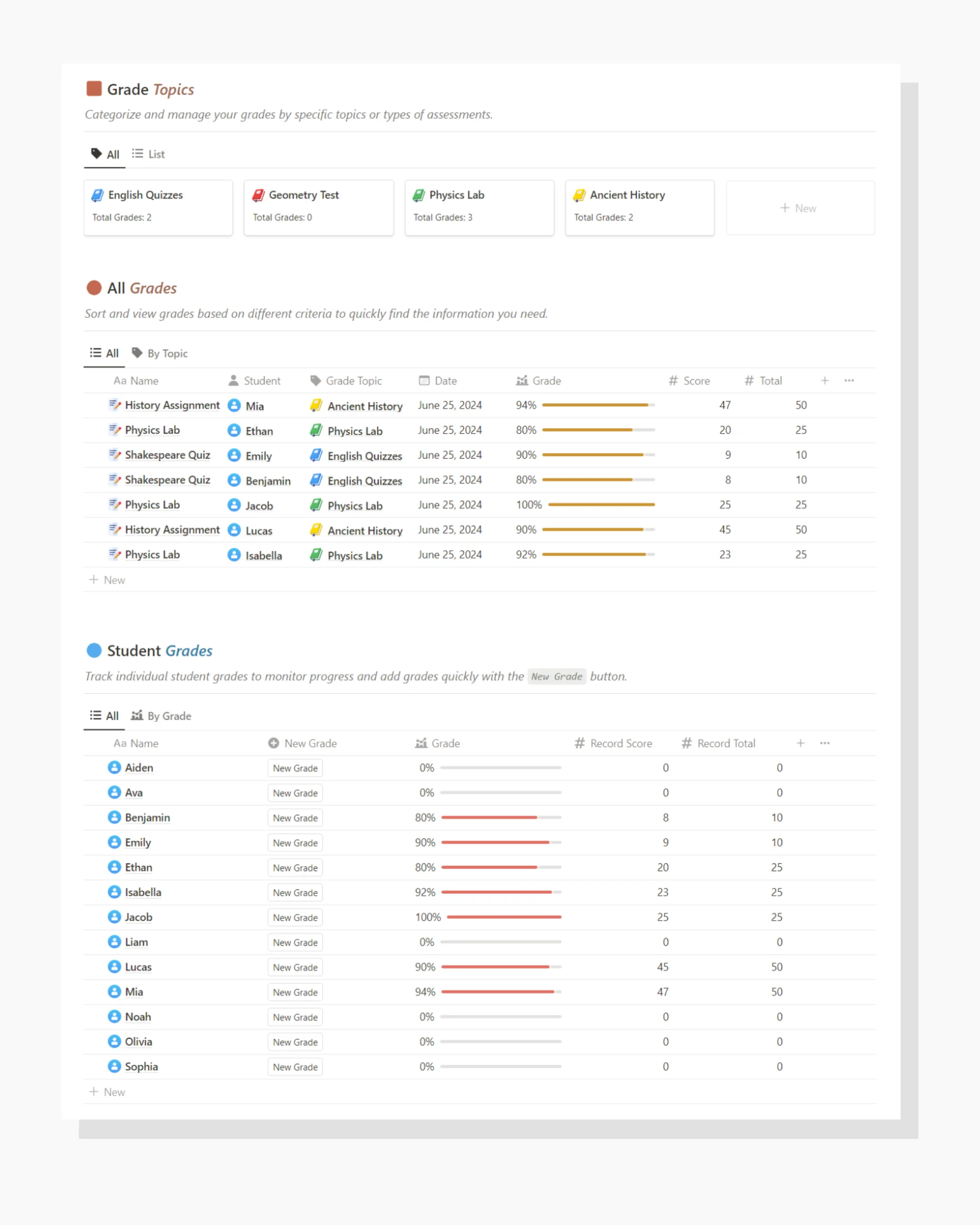 free student grade tracker & gradebook notion template