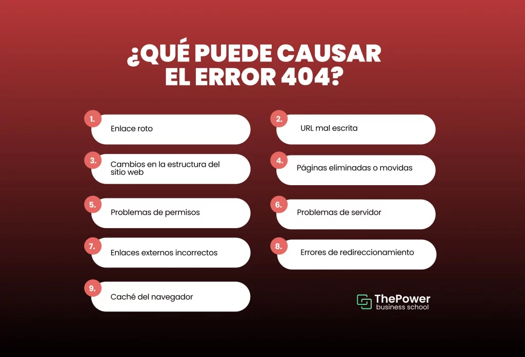 que puede causar el error 404