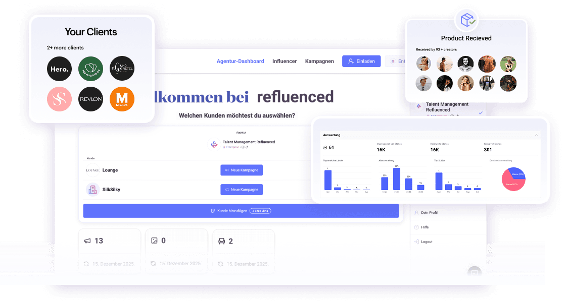 Refluenced influencer marketing platform dashboard showing campaign overview with active creators