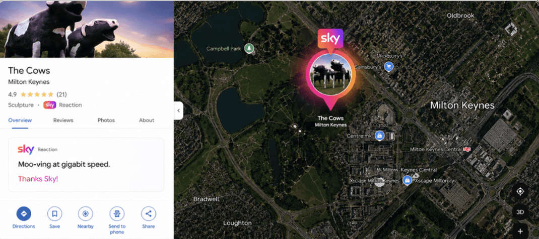 Maps activation