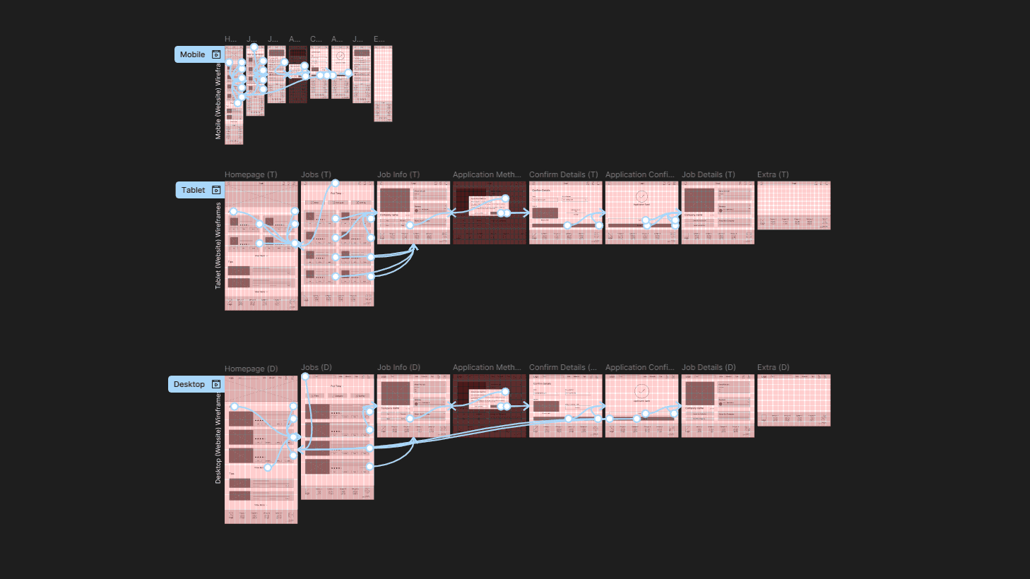 Lo-fi prototype for SkillSeekers website