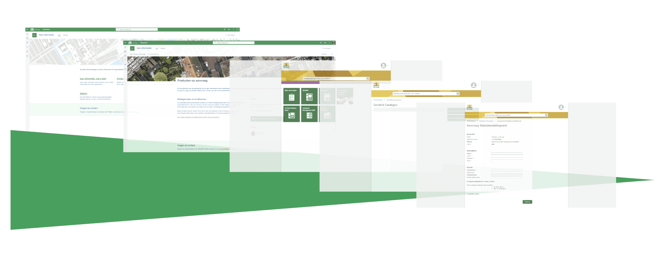Responsive Image