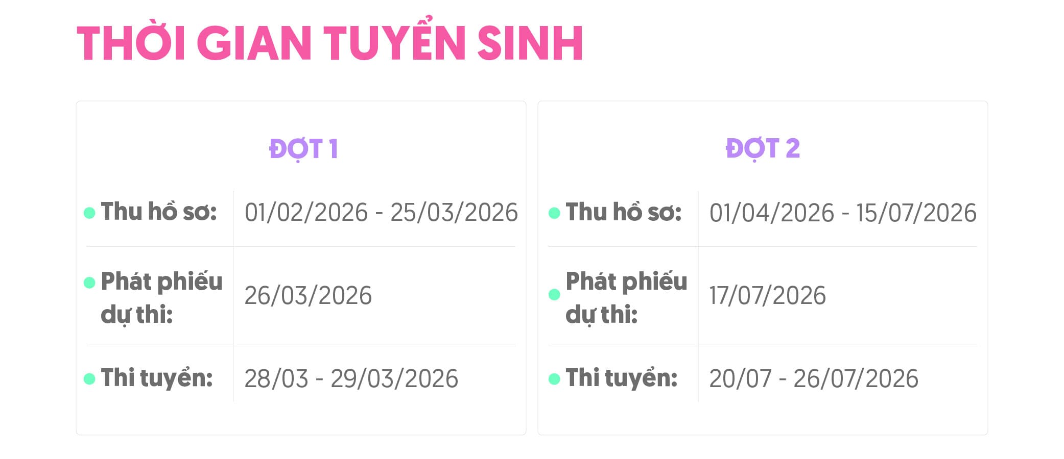 Tóm tắt thông tin tuyển sinh Trường Cao Đẳng Nghệ Thuật Hà Nội 2026