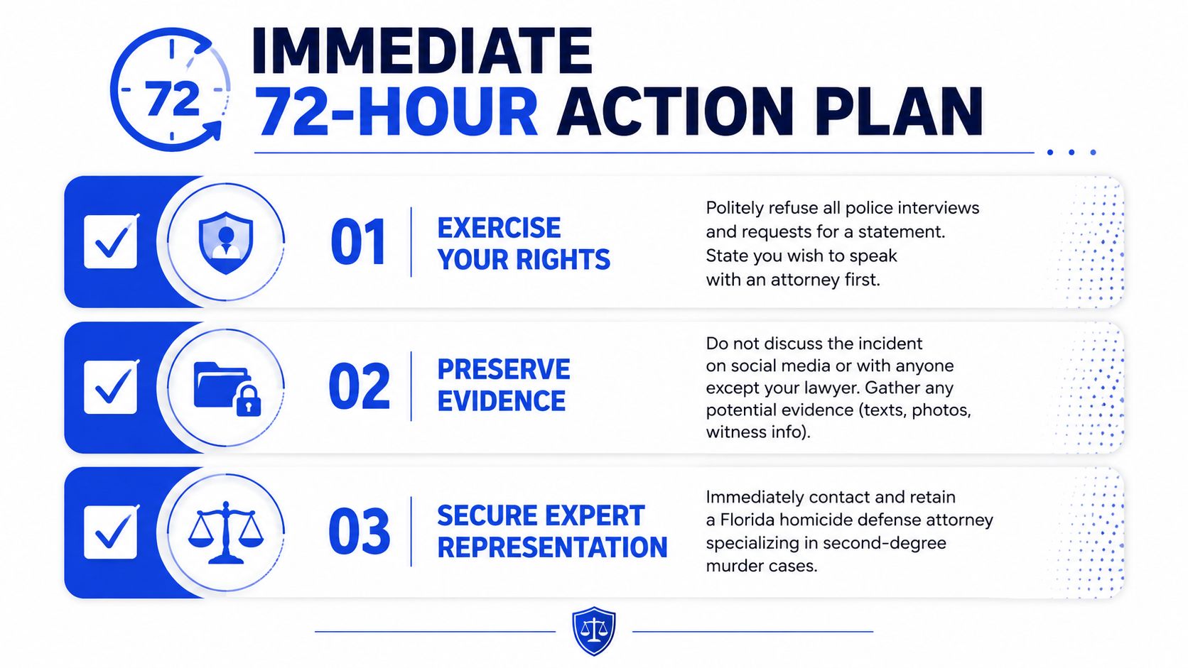 A 72-hour legal action plan infographic for individuals involved in a potential second-degree murder case in Florida.