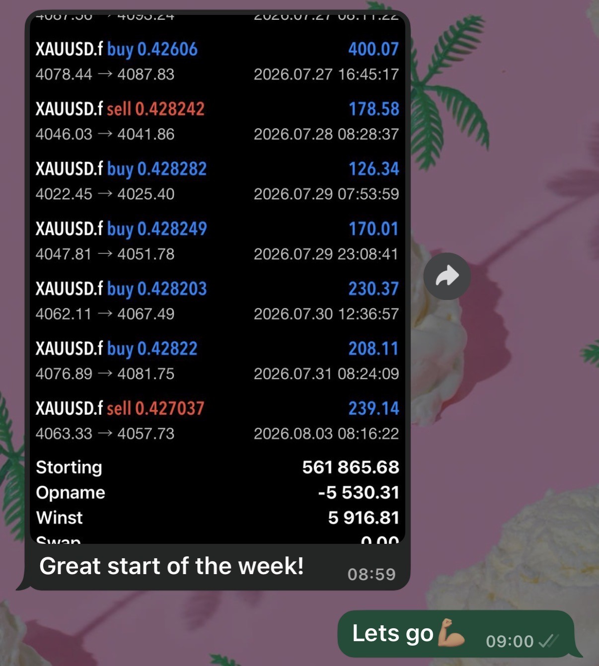 Participant-shared trading activity, example 1