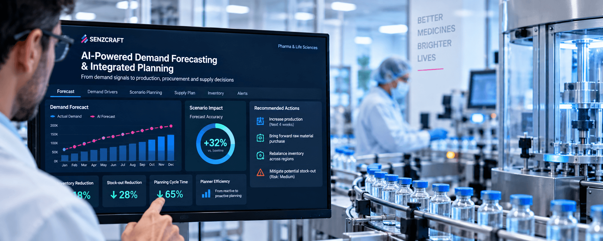Demand Forecasting & Integrated Planning