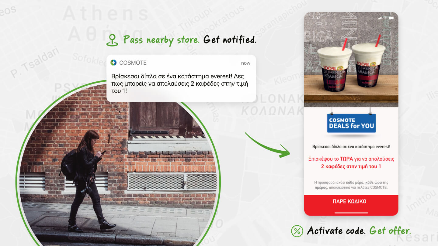 COSMOTE Deals For You illustrating how geo—fenced, mobile marketing works