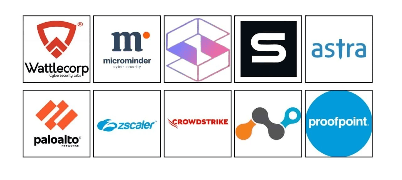 Various SaaS network security providers - Netskope Alternatives