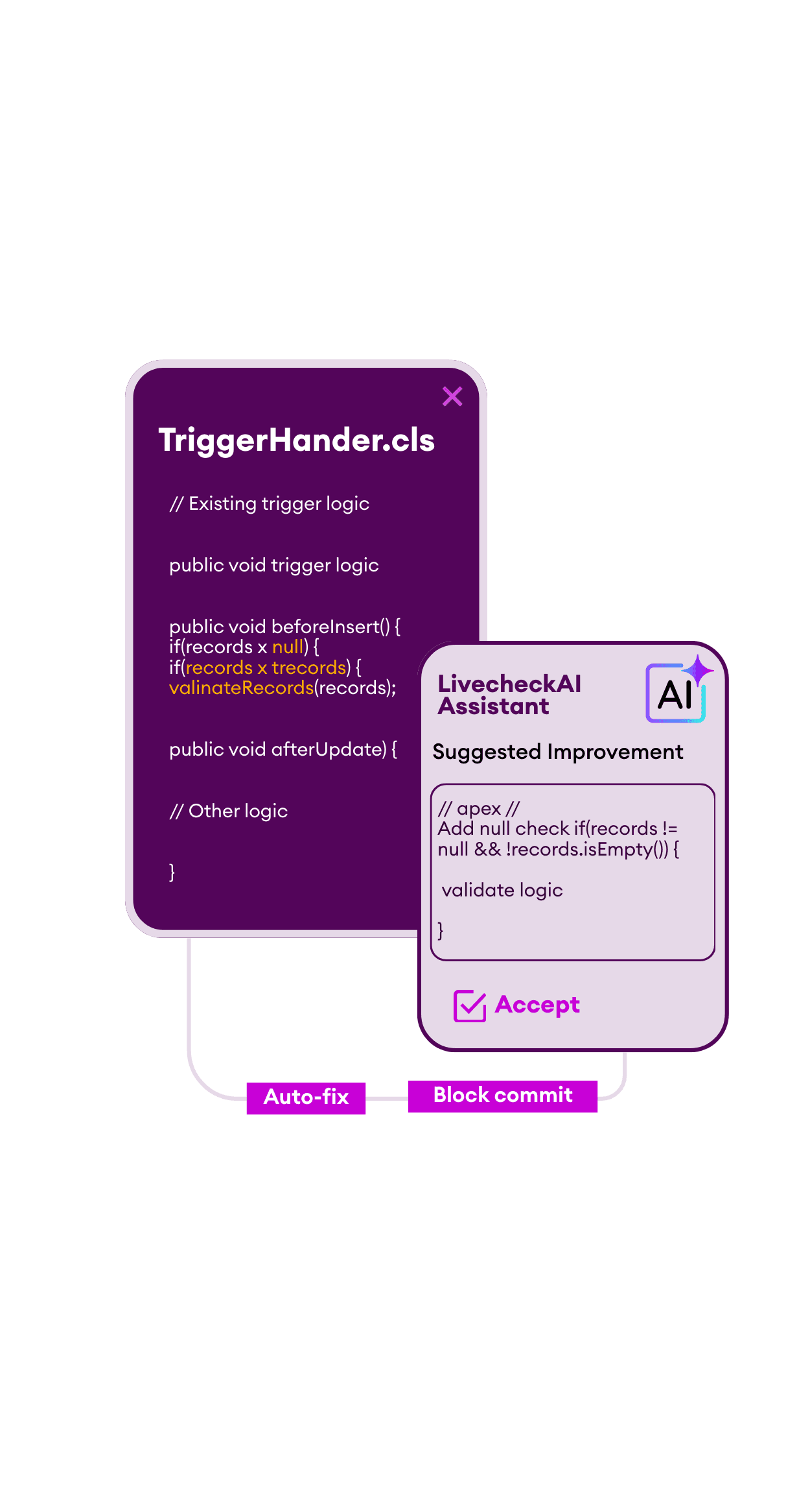 AI-driven code governance interface showing real-time security fixes and automated safety checks for Apex development