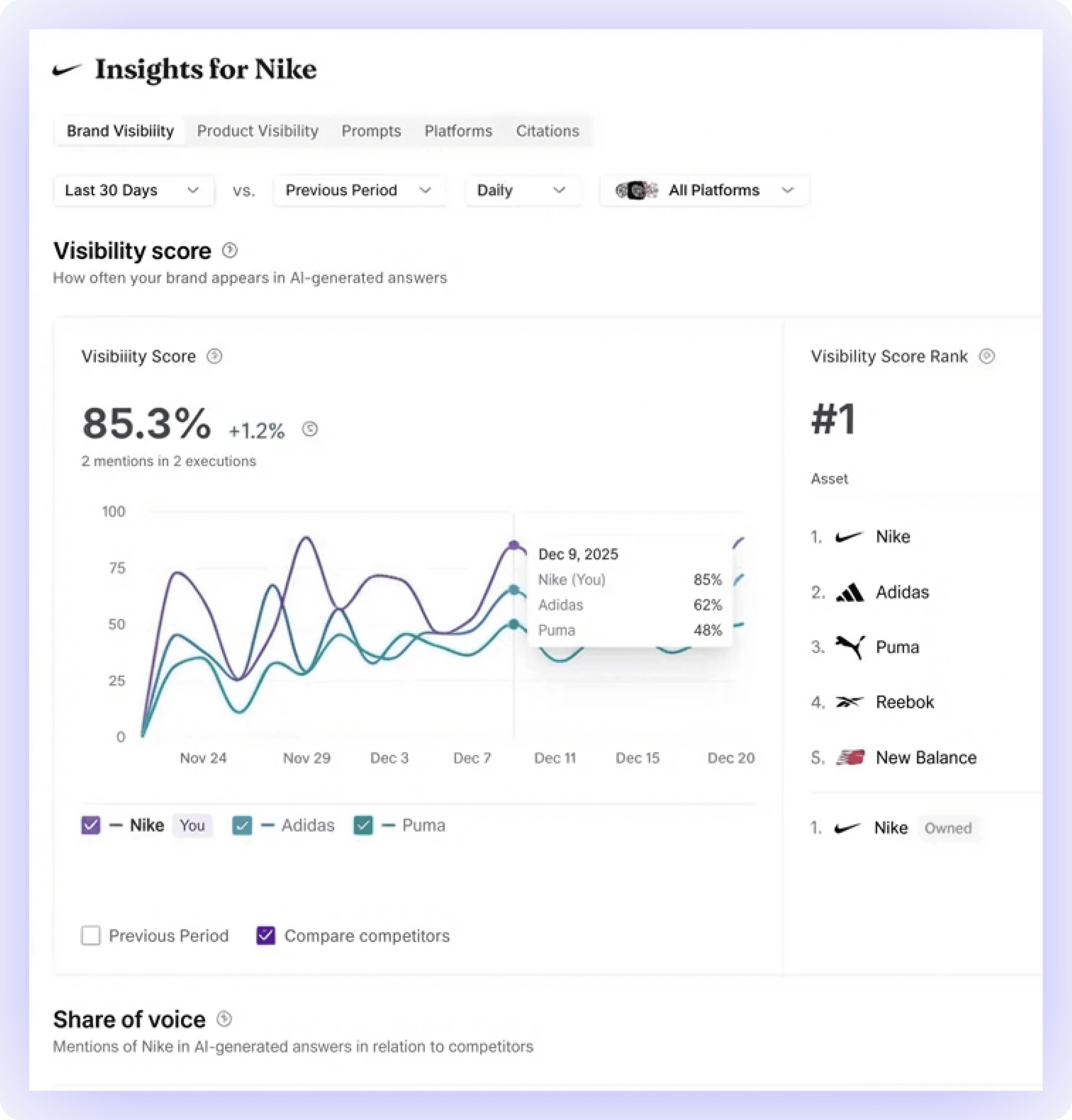 Image of workflow automation