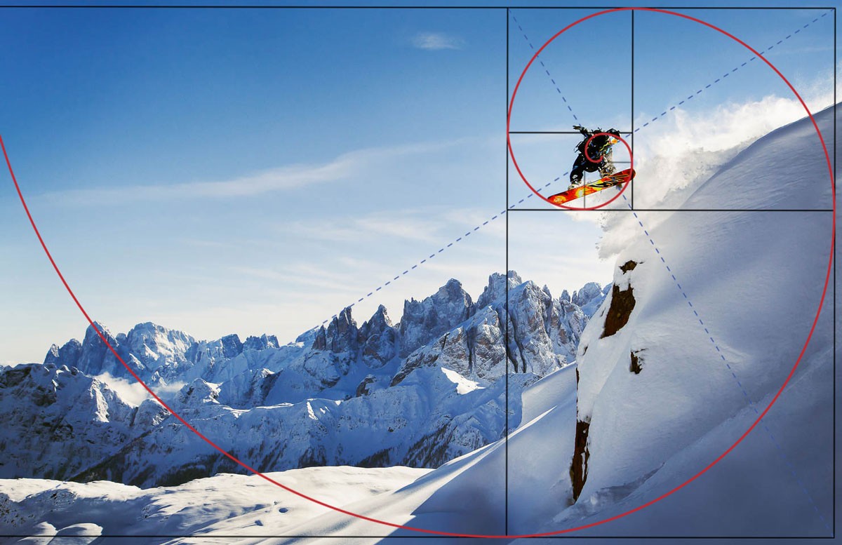 Photography Composition: Think Twice Before You Break These 5 Rules
