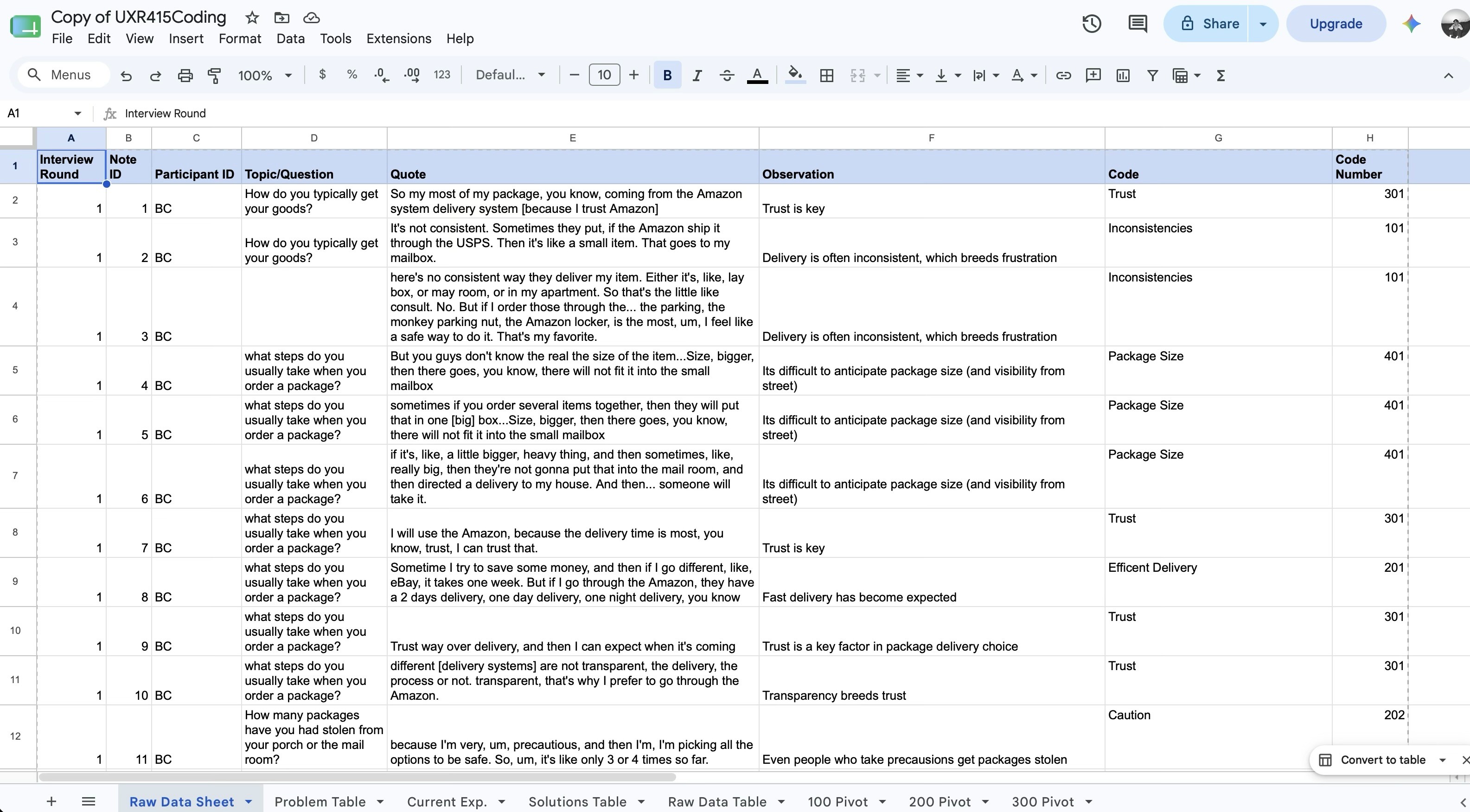 Google Sheets screenshot showing collected data points from Convoy user research