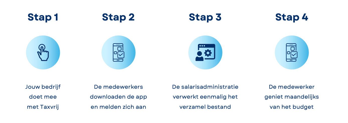 Afbeelding met tekst, schermopname, Lettertype, ontwerp

Door AI gegenereerde inhoud is mogelijk onjuist.