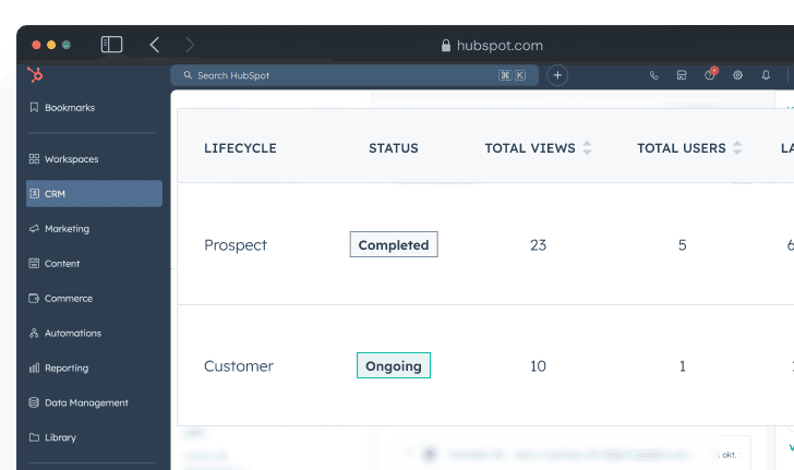 A graphic showing analytics data in HubSpot