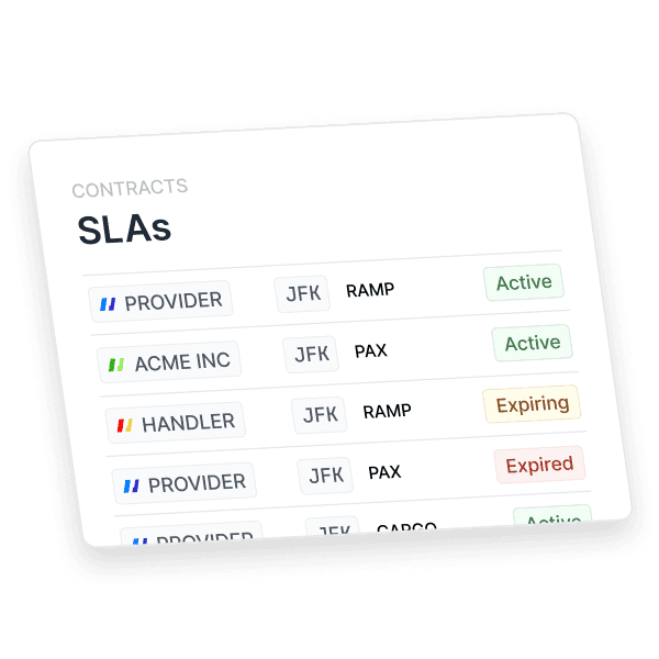 The image shows a web app interface displaying a table of airline service contracts with columns labeled "Provider," "Location," "Type," and "Status," highlighting aviation analytics and performance insights.