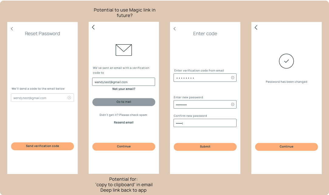 wireframes of app sign up flow