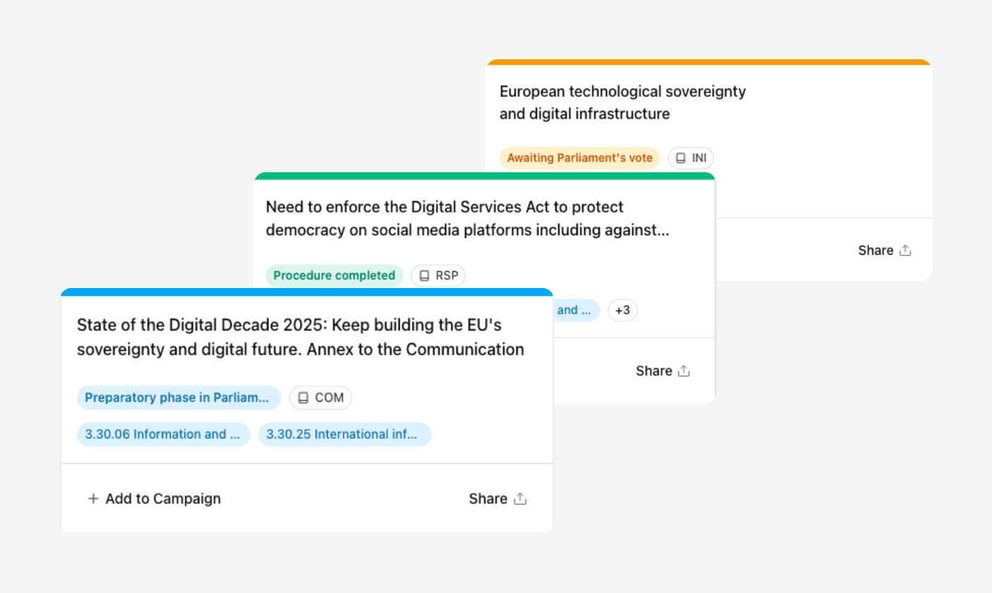 Integration performance stats for Nuvio, Klyra, and Veltix with percentage changes.