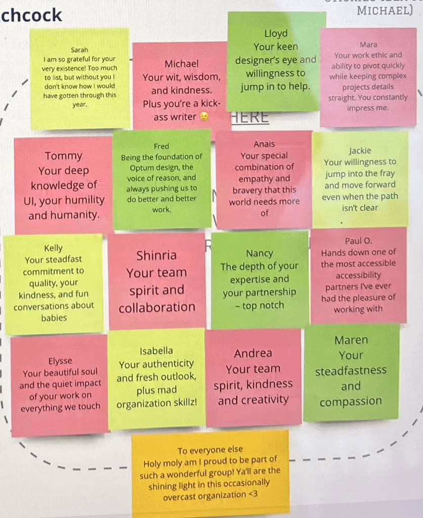 Group Feedback - Mara received the feedback from coworkers