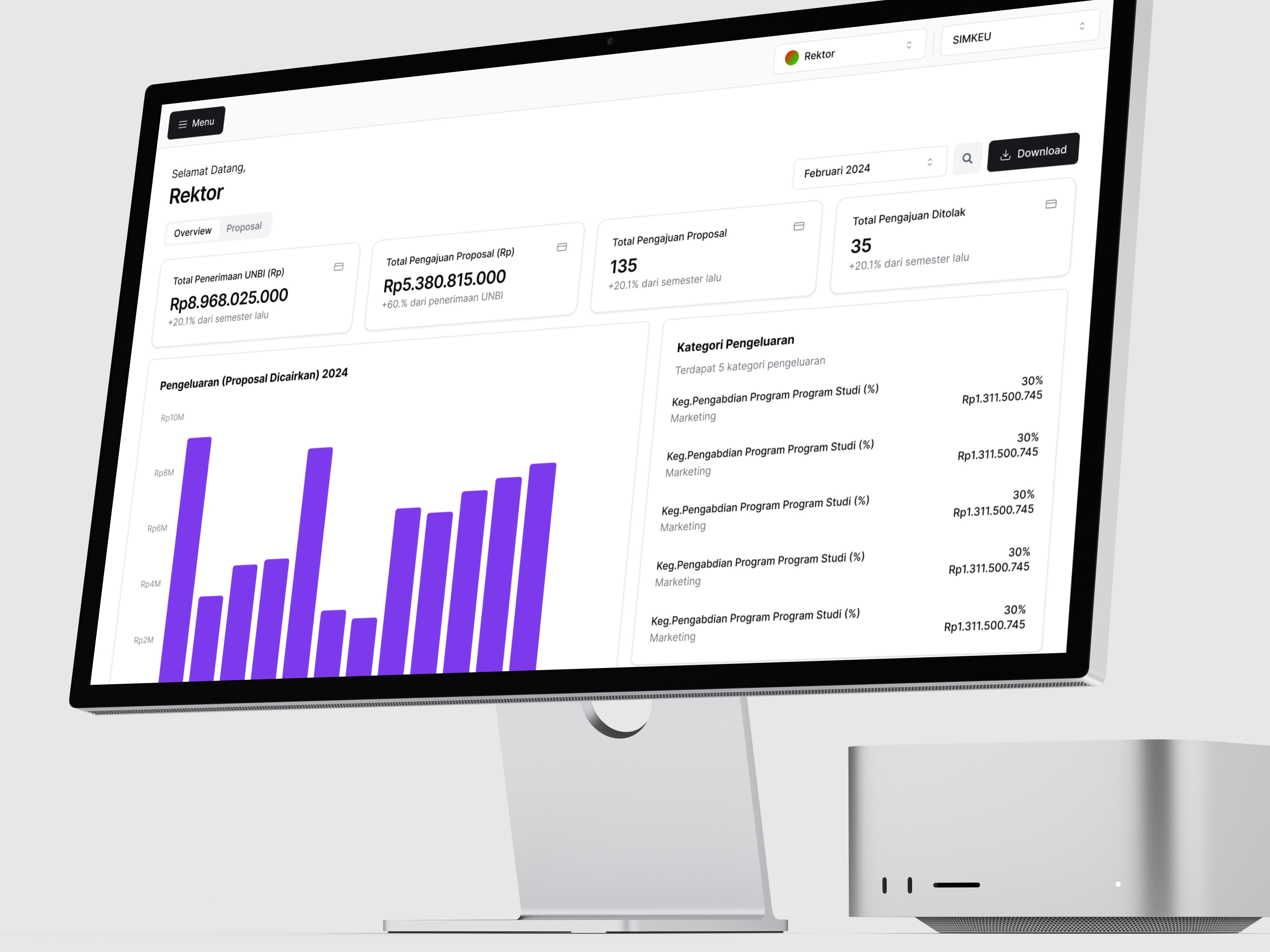 SIMKEU UNBI is finance management dashboard for UNBI University