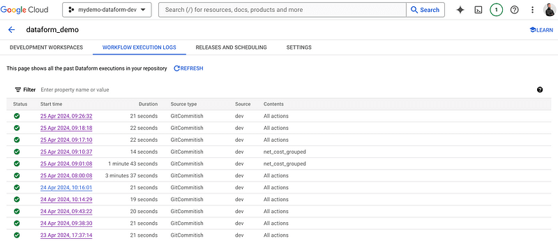  The image is a screenshot of the Dataform UI within Google Cloud Platform, showing a log of workflow execution logs. The logs are organized with columns for state, start time, duration, source type, state, contents, and a column indicating the environment (dev, in this case). The log entries include various actions and states, with each entry associated with a Git source type, suggesting integration with version control. This UI is part of the 'dataform_demo' project workspace.