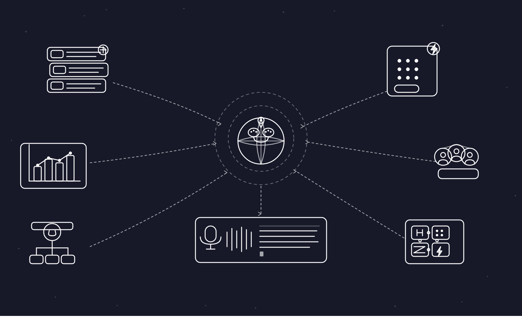 callhippo alternatives