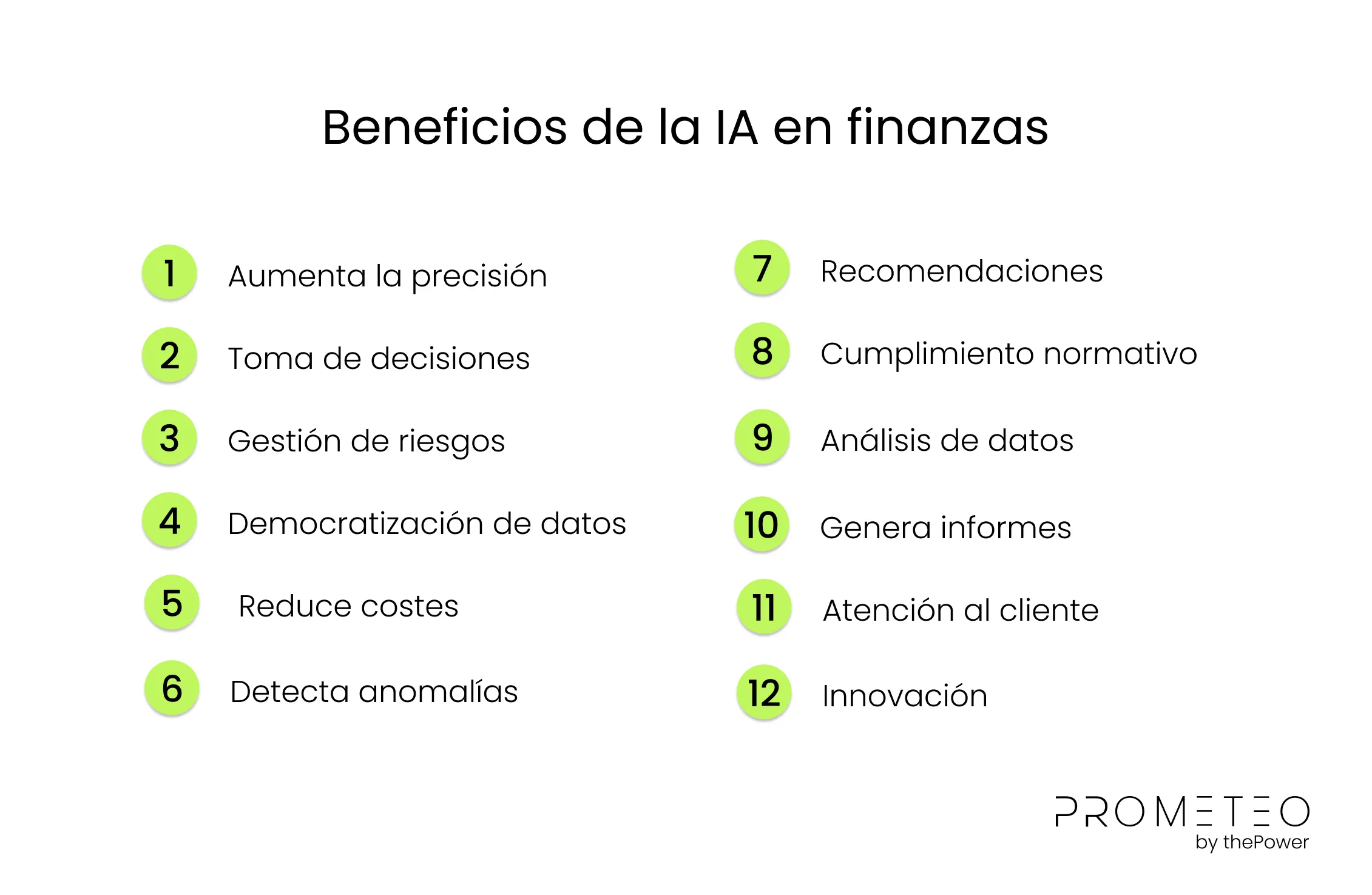 Beneficios de la IA en finanzas