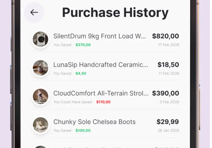 A screenshot of the Whisprice Purchase History screen showing four purchased items: a washing machine, a ceramic mug, a stroller, and a pair of boots. Each item displays the purchase price, the date it was bought, and a green "You Saved" label showing the amount saved compared to the tracked price.