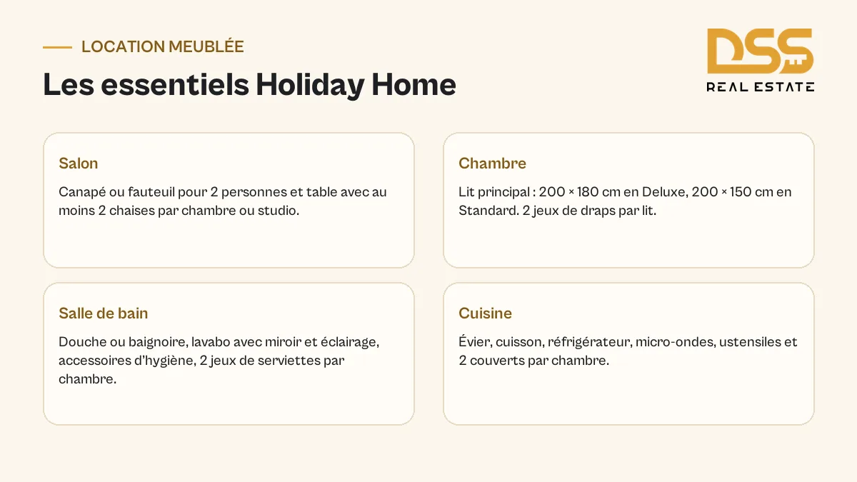 Liste des équipements Holiday Home à Dubaï selon le guide DET, avec les dimensions des lits Standard et Deluxe, les jeux de linge et les essentiels du salon, de la salle de bain et de la cuisine