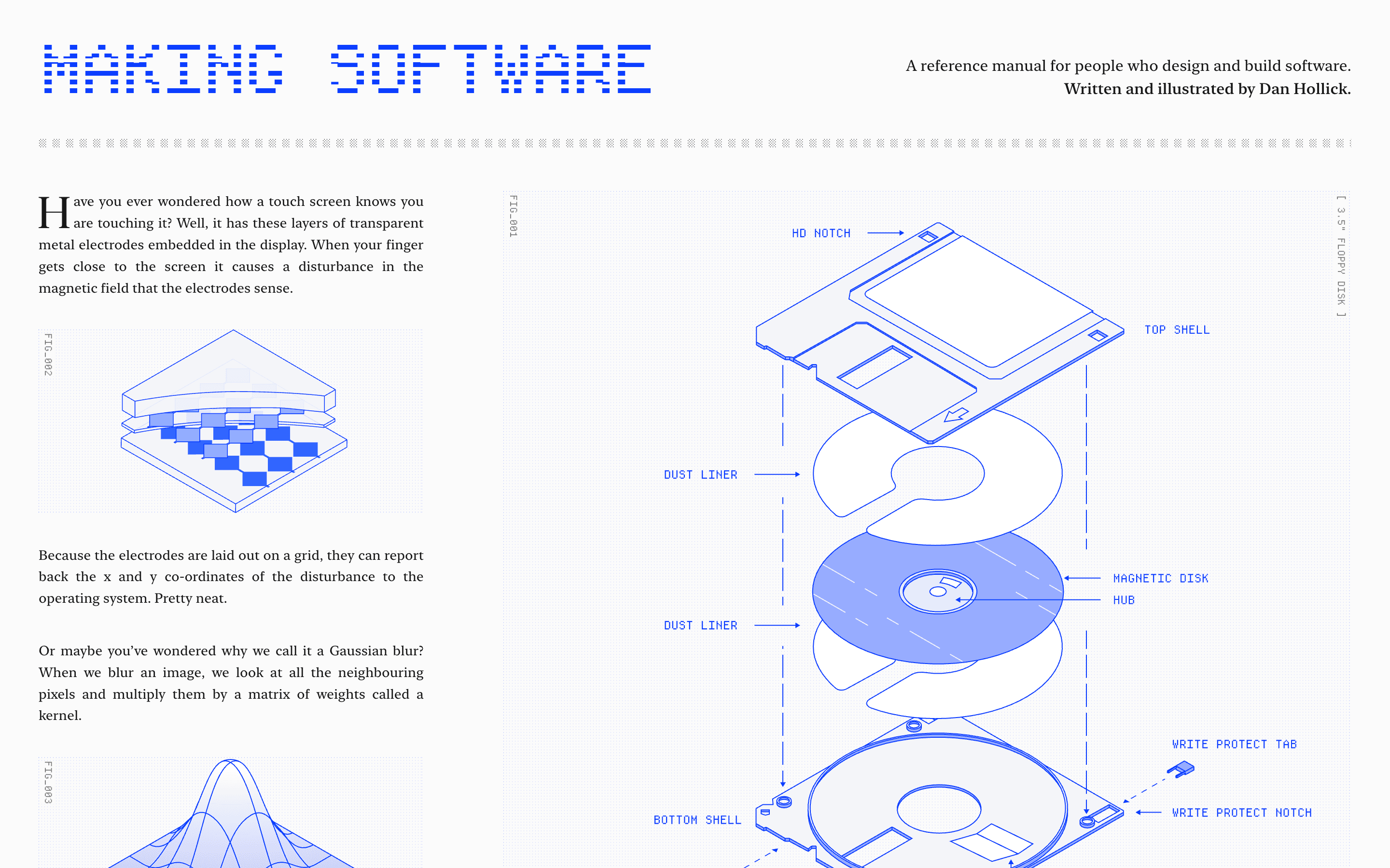 https://www.makingsoftware.com/