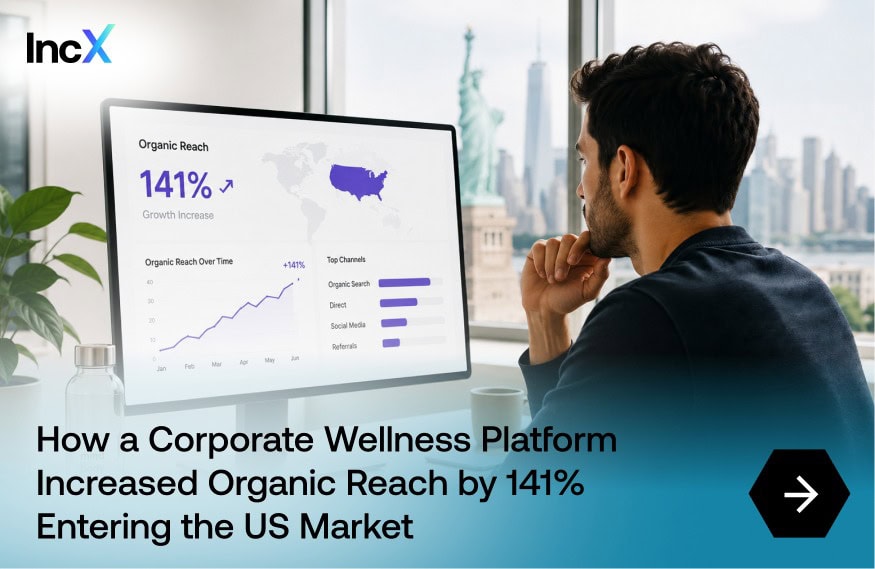 How a Corporate Wellness Platform Increased Organic Reach by 141% Entering the US Market