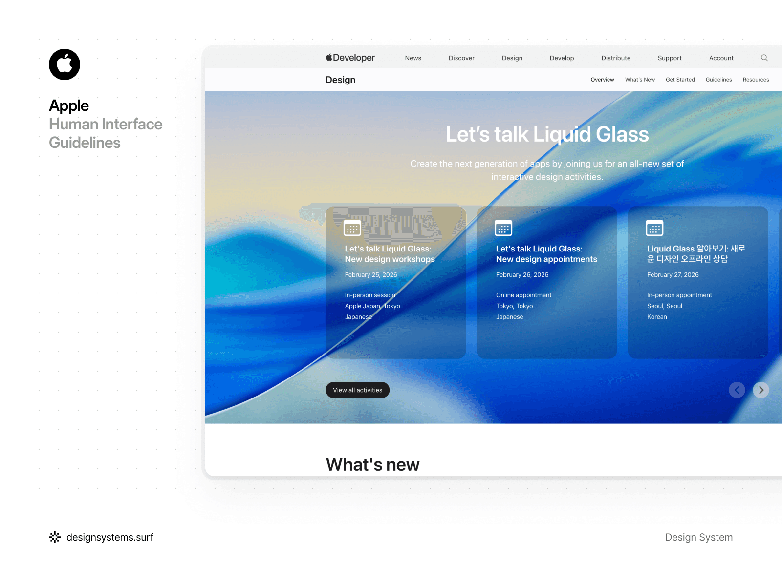 Apple’s Human Interface Guidelines interface