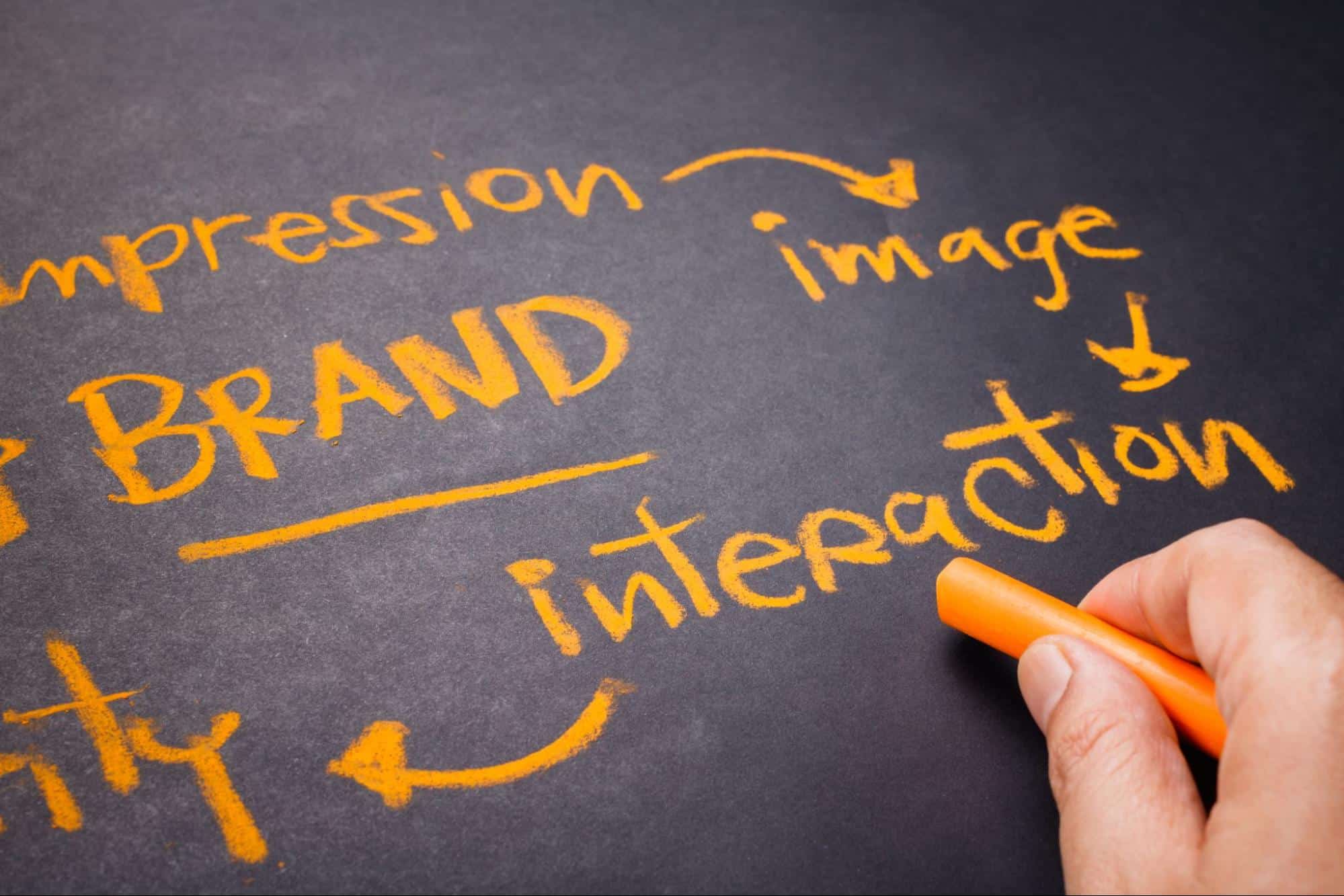 ความสำคัญต่อธุรกิจของ Brand Awareness