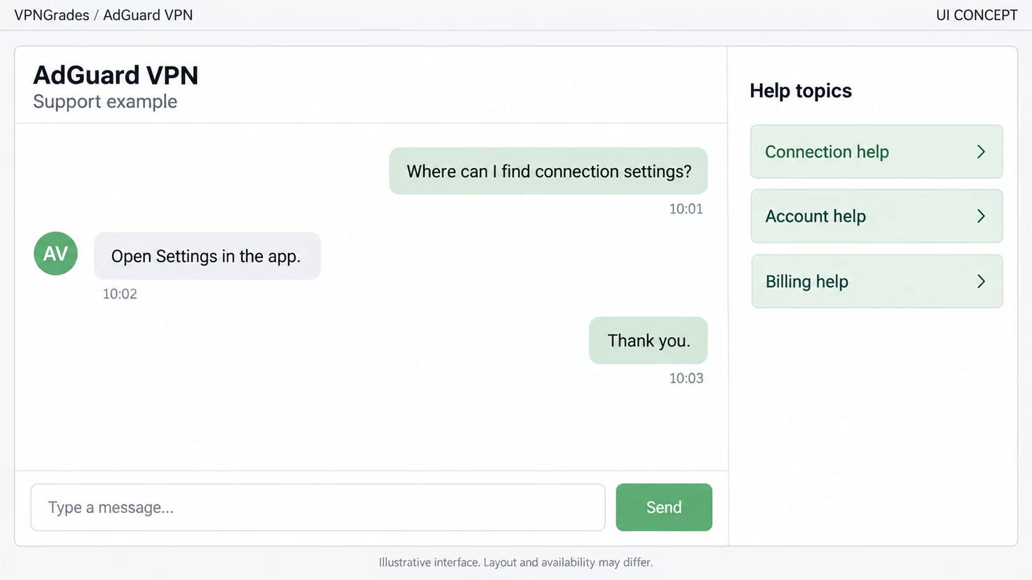 AdGuard VPN: a support conversation concept (illustration).