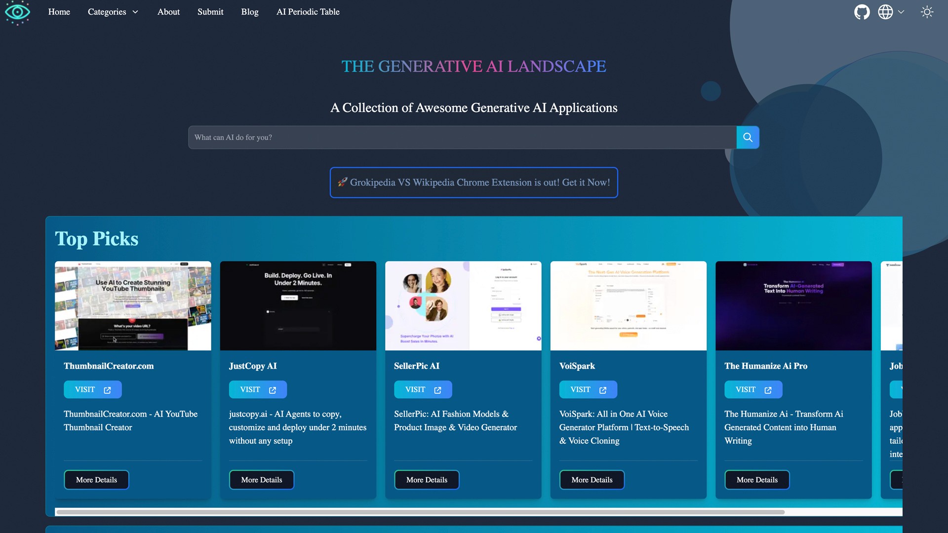 that ai collection directory