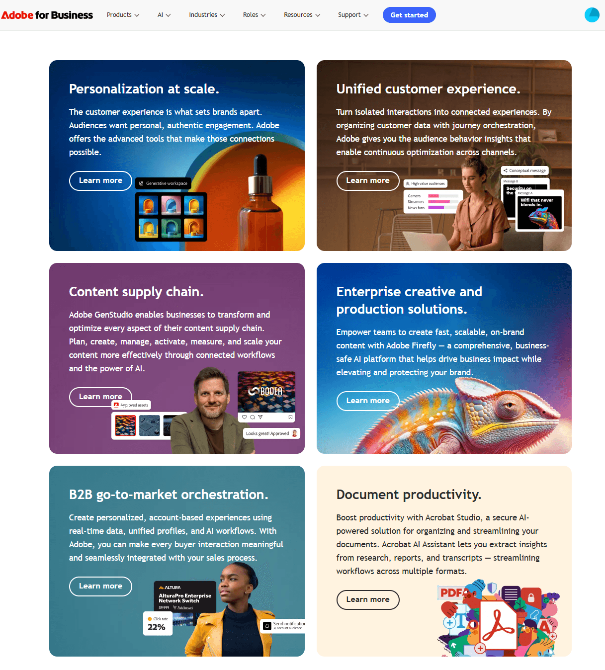 Adobe experience Dasboard Screen shot