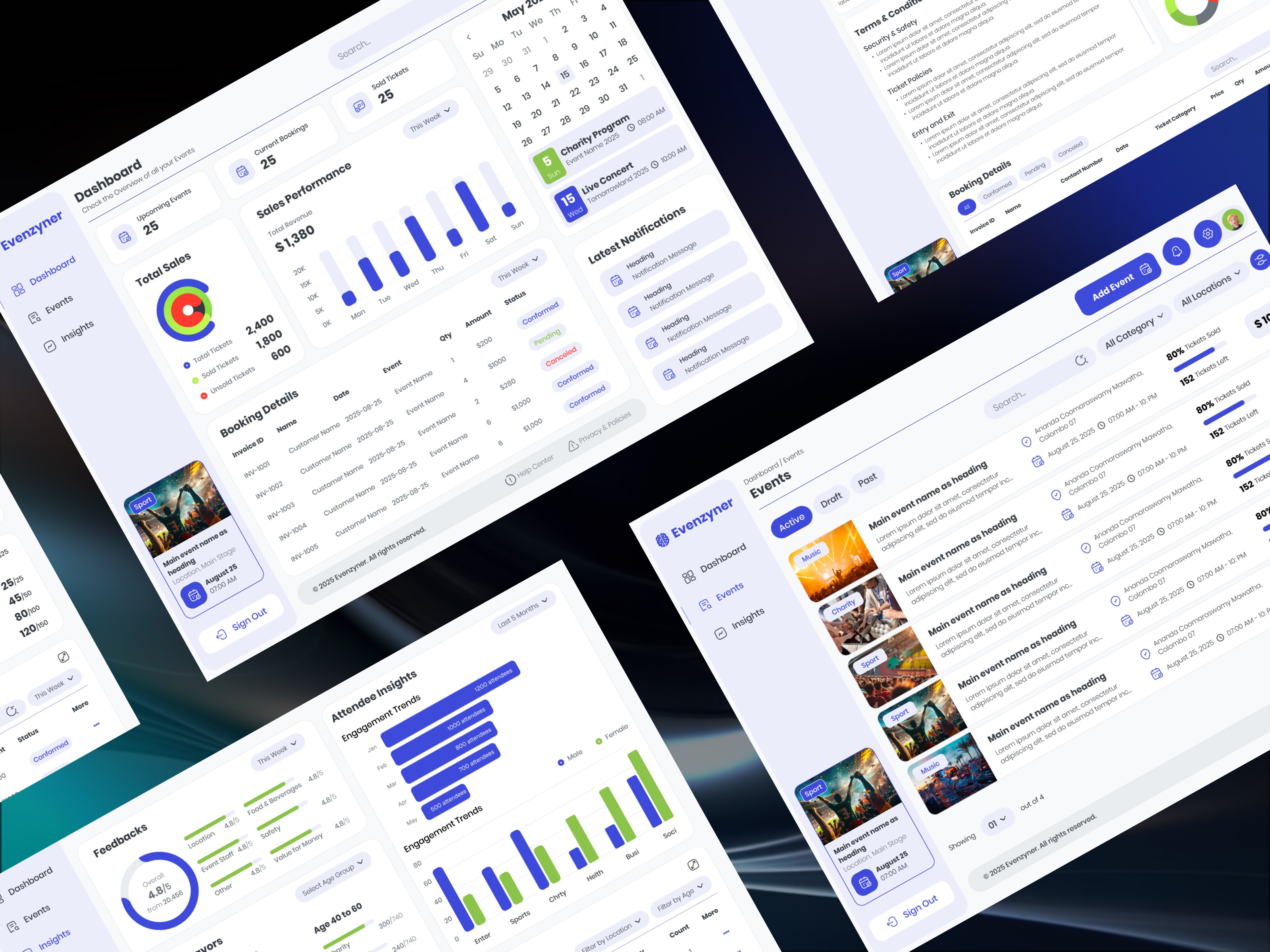 Premium UX Template for Framer