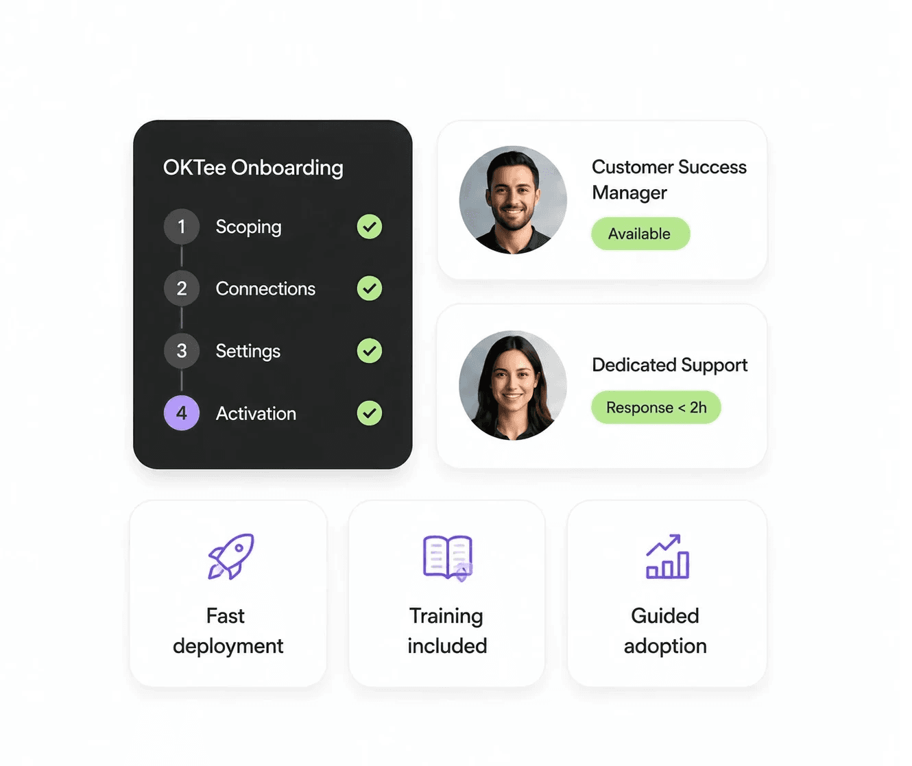 OKTee SUpport