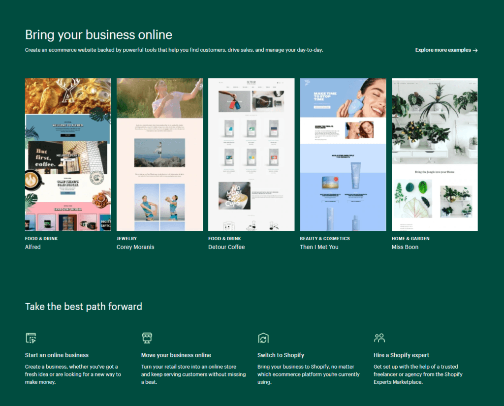 Czy warto skorzystać z Shopify w realizacji sklepu internetowego?