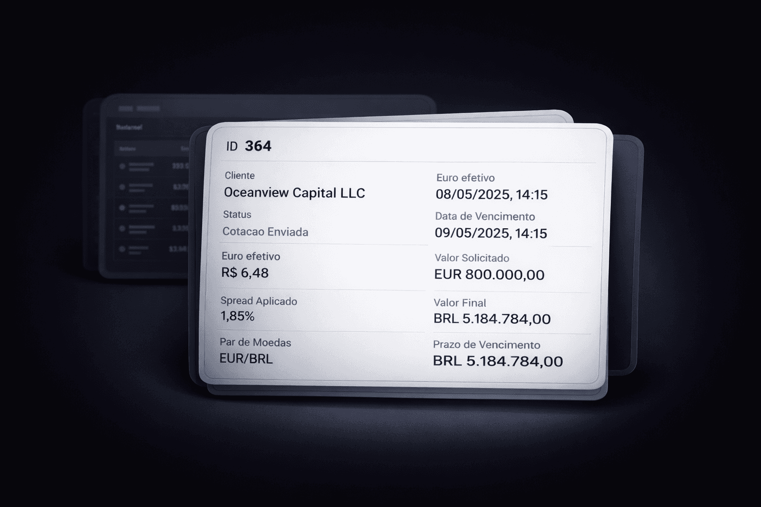 Spending chart card showing a line graph with a highlighted data point from June 2028